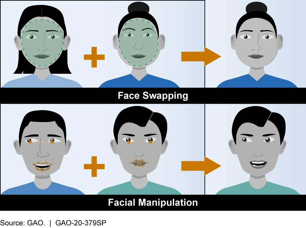 A cybersecurity expert analyzing a deepfake video, showcasing efforts to detect and combat manipulated media.