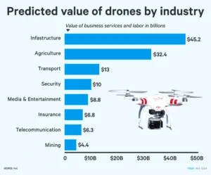 Close-up of drone operator controlling a quadcopter - highlighting the role of human interaction in drone technology.