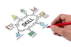 Soft Skill