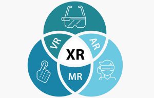 Extended Reality: Saat Dunia Nyata dan Digital Menyatu dalam Pengalaman yang Mengubah Cara Hidup